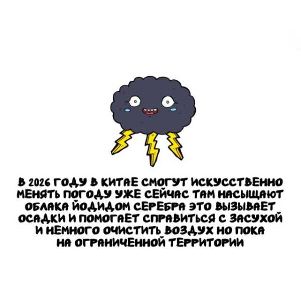 Минута отдыха Интересные короткие факты на все случаи жизни Интересное 