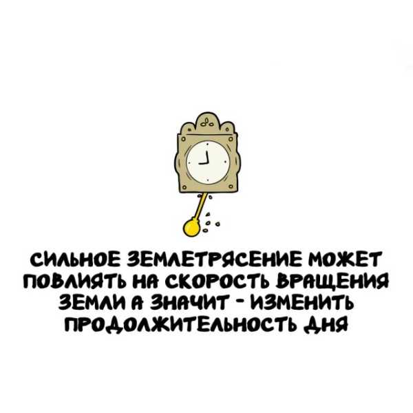 Минута отдыха Интересные короткие факты на все случаи жизни Интересное 