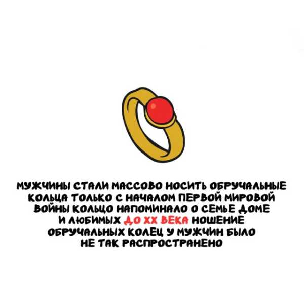 Минута отдыха Интересные короткие факты на все случаи жизни Интересное 