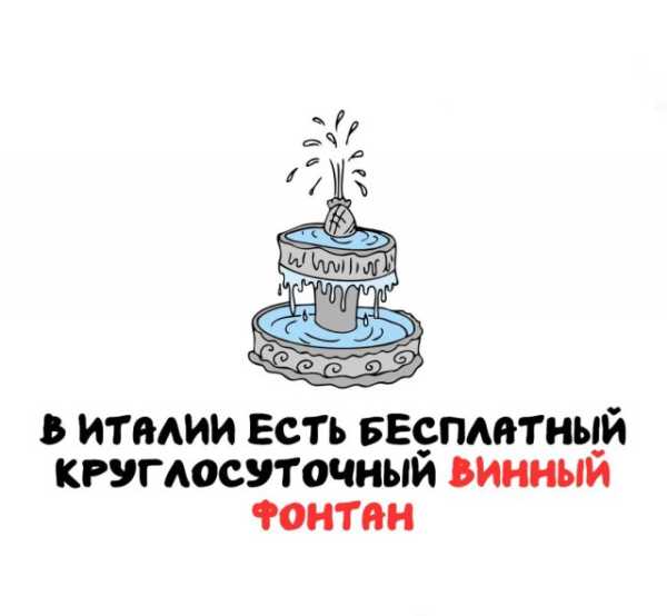 Минута отдыха Интересные короткие факты на все случаи жизни Интересное 