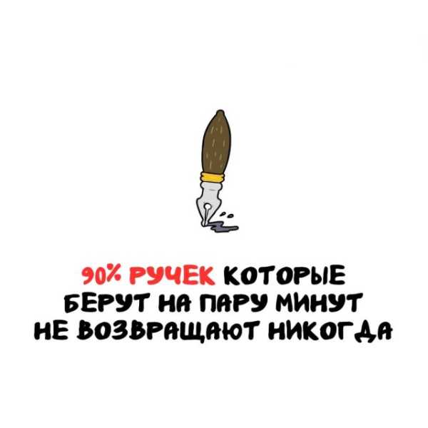 Минута отдыха Интересные короткие факты на все случаи жизни Интересное 