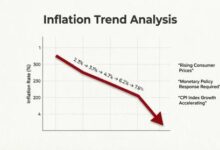 Минута отдыха Экономика переживает период охлаждения Общество 