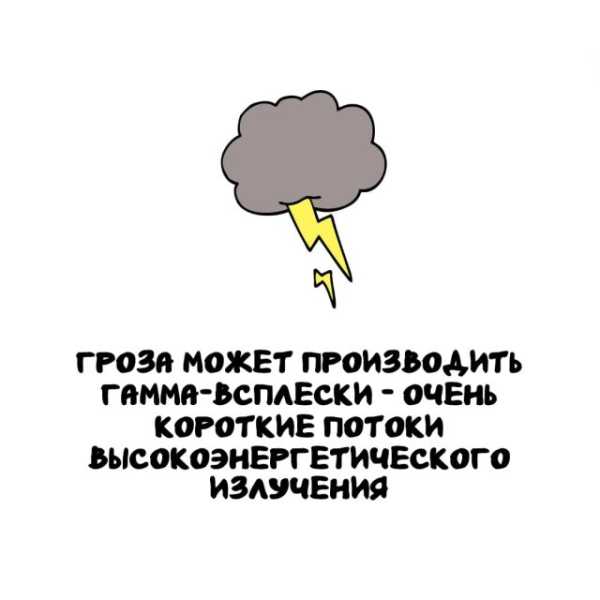 Минута отдыха Интересные короткие факты на все случаи жизни Интересное 