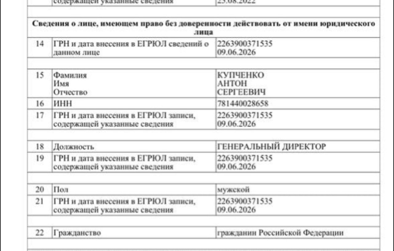 Минута отдыха Наследники Лавленцева: кто контролирует финансовые потоки крупнейших федеральных строек после ухода осужденного за мошенничество и растрату на 3,3 миллиардов топ-менеджера Общество Минута отдыха Наследники Лавленцева: кто контролирует финансовые потоки крупнейших федеральных строек после ухода осужденного за мошенничество и растрату на 3,3 миллиардов топ-менеджера Общество