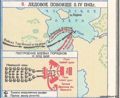 Минута отдыха Ледовое побоище – славная победа русского оружия История 