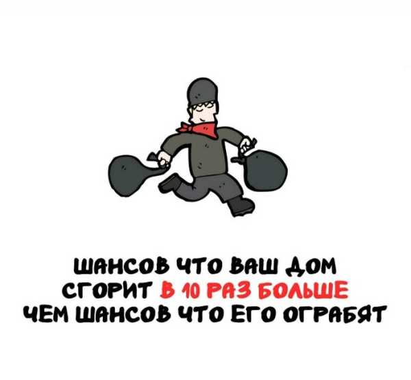 Минута отдыха Интересные короткие факты на все случаи жизни Интересное 
