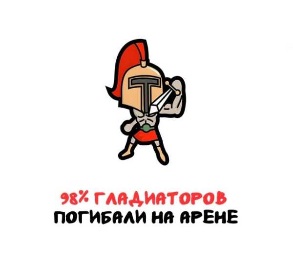Минута отдыха Интересные короткие факты на все случаи жизни Интересное 