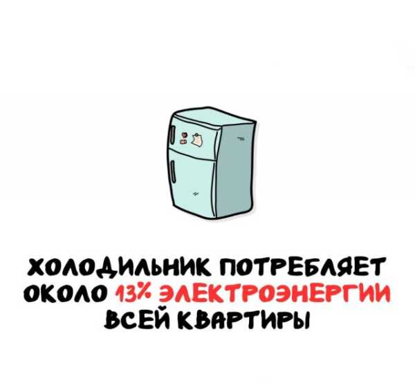 Минута отдыха Интересные короткие факты на все случаи жизни Интересное 