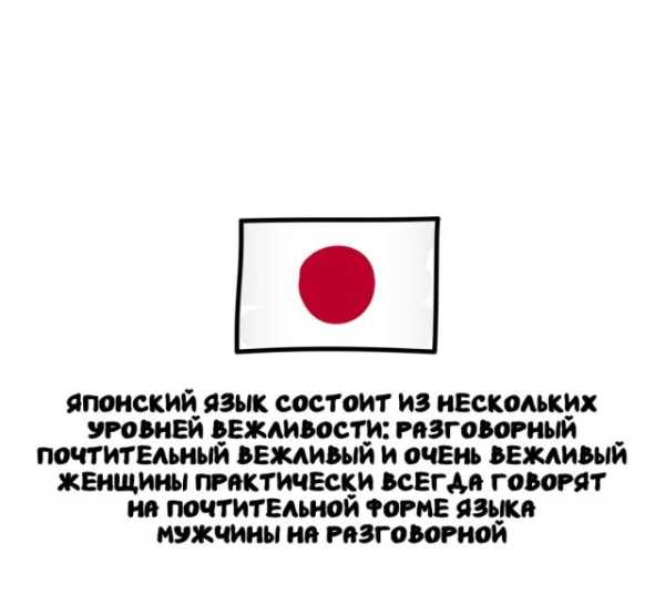 Минута отдыха Интересные короткие факты на все случаи жизни Интересное 