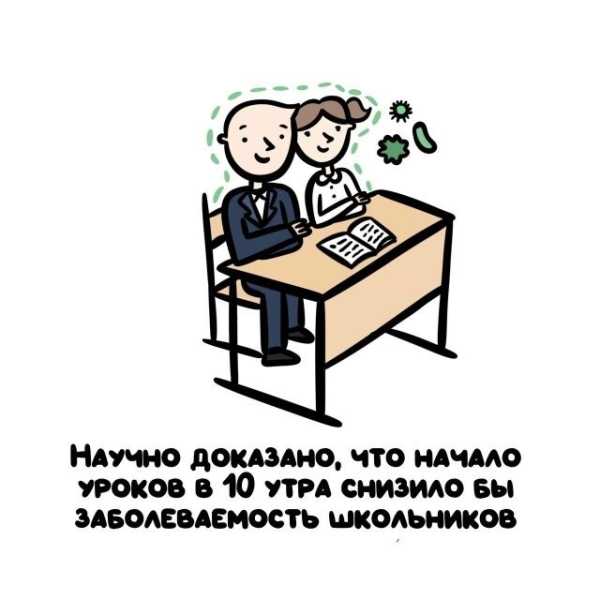 Минута отдыха Интересные короткие факты на все случаи жизни Интересное 