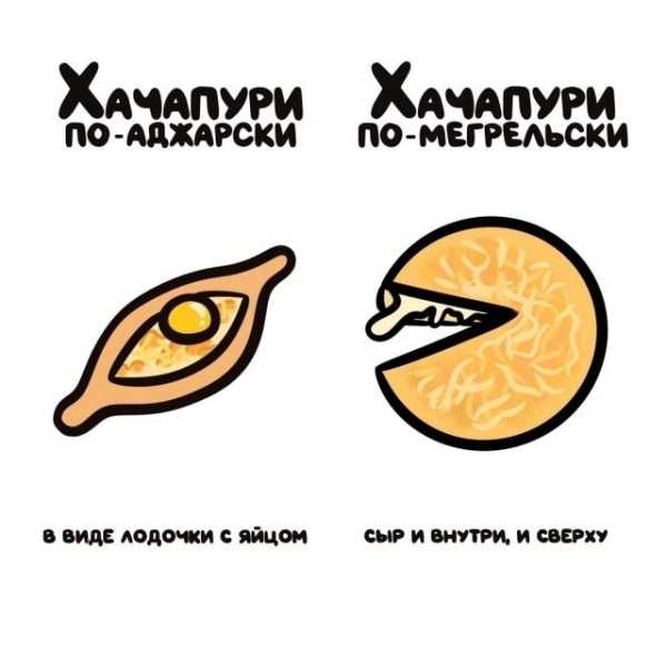 Минута отдыха Интересные короткие факты на все случаи жизни Интересное Минута отдыха Интересные короткие факты на все случаи жизни Интересное