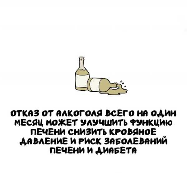 Минута отдыха Интересные короткие факты на все случаи жизни Интересное Минута отдыха Интересные короткие факты на все случаи жизни Интересное