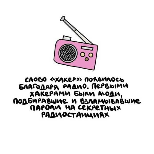 Минута отдыха Интересные короткие факты на все случаи жизни Интересное 