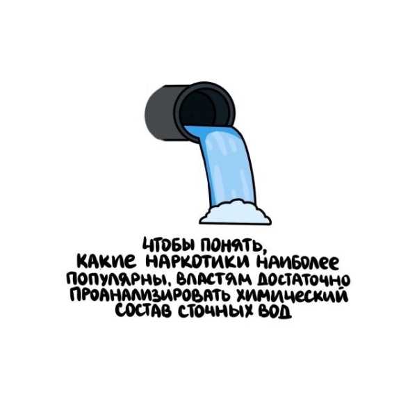 Минута отдыха Интересные короткие факты на все случаи жизни Интересное Минута отдыха Интересные короткие факты на все случаи жизни Интересное