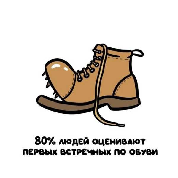 Минута отдыха Интересные короткие факты на все случаи жизни Интересное 