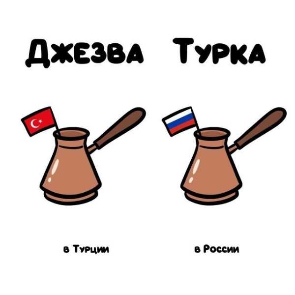 Минута отдыха Интересные короткие факты на все случаи жизни Интересное 