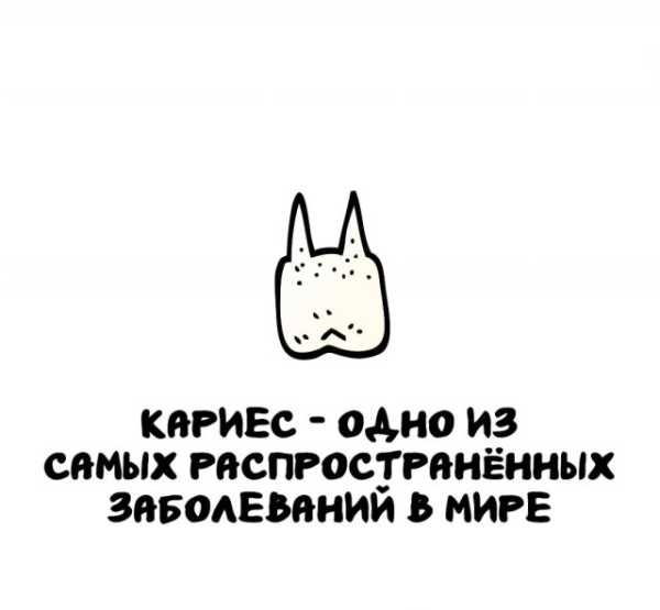 Минута отдыха Интересные короткие факты на все случаи жизни Интересное 