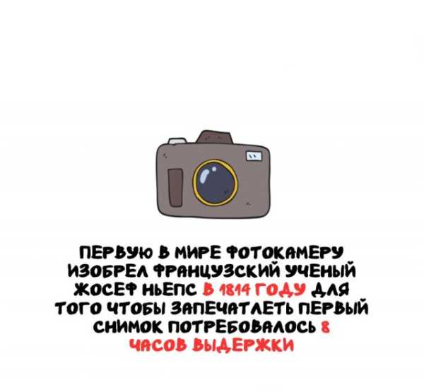 Минута отдыха Интересные короткие факты на все случаи жизни Интересное 