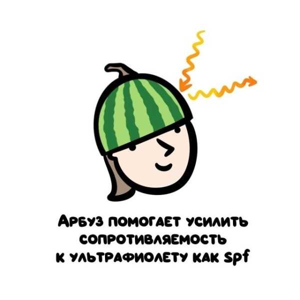 Минута отдыха Интересные короткие факты на все случаи жизни Интересное 