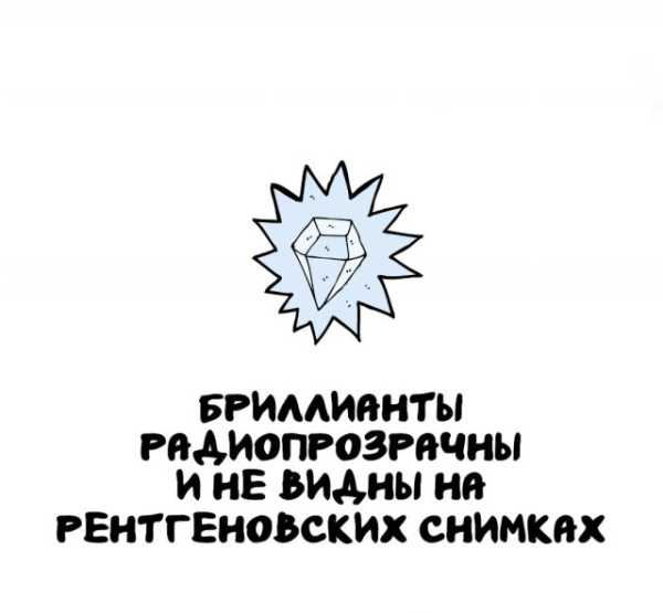 Минута отдыха Интересные короткие факты на все случаи жизни Интересное 
