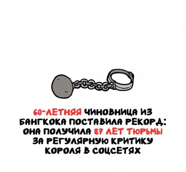 Минута отдыха Интересные короткие факты на все случаи жизни Интересное 
