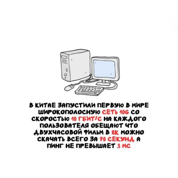 Минута отдыха Интересные короткие факты на все случаи жизни Интересное 