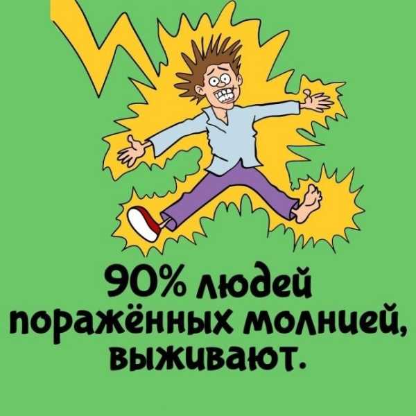 Минута отдыха Интересные короткие факты на все случаи жизни Интересное Минута отдыха Интересные короткие факты на все случаи жизни Интересное