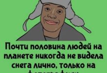 Минута отдыха Интересные короткие факты на все случаи жизни Интересное 