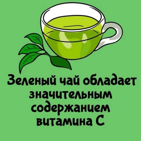 Минута отдыха Интересные короткие факты на все случаи жизни Интересное Минута отдыха Интересные короткие факты на все случаи жизни Интересное